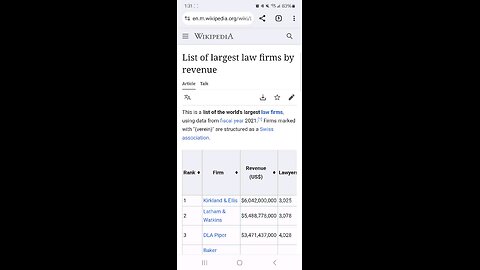 Wikipedia.org - List of largest law firms by revenue