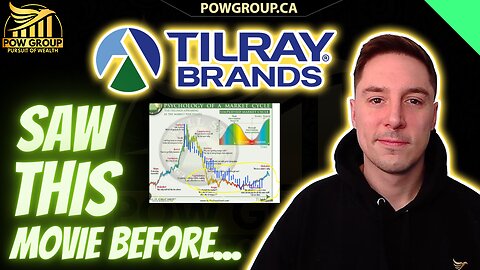 Tilray Brands: I've Seen This Movie Before...Where Are We Now? TLRY Technical Analysis