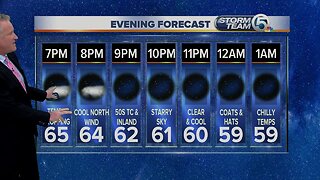 Thursday night forecast