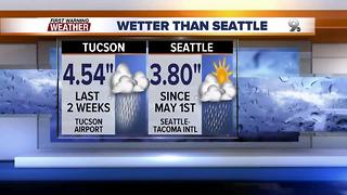 Chief Meteorologist Erin Christiansen's KGUN 9 Forecast Wednesday, June 26, 2017