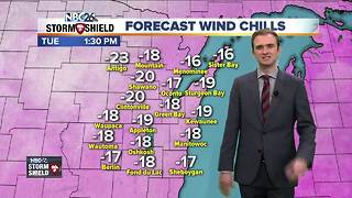 Recchia NBC26 Storm Shield Weather Forecast