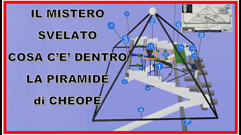 👽IL MISTERO👽 SVELATO👽COSA C'E' DENTRO LA PIRAMIDE di CHEOPE 👽​👁️‍🗨️🔺​​​⁉️​