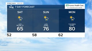 Tracking your evening Storm Team 4cast for Friday May 22nd