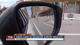 Survey shows mostly favorable reaction to electric scooters