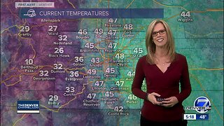 Wednesday evening forecast