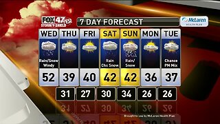 Brett's Forecast 11-26