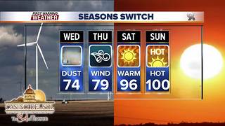 Chief Meteorologist Erin Christiansen's KGUN 9 Forecast Tuesday, May 1, 2018