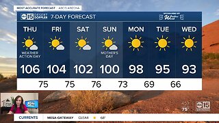 Another very hot day in the Valley on tap