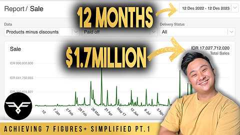 Reaching Your First 7 Figures Is Literally This Simple.