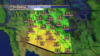 Cooler to start the weekend, but nearing record temps next week