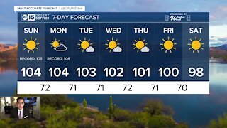 FORECAST: Record hot weekend to start October