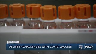 Challenges for coronavirus vaccine