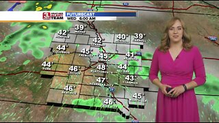 Audra's Afternoon Forecast