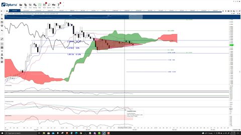 Cardano (ADA) Cryptocurrency Price Prediction, Forecast, and Technical Analysis - Oct 12th, 2021