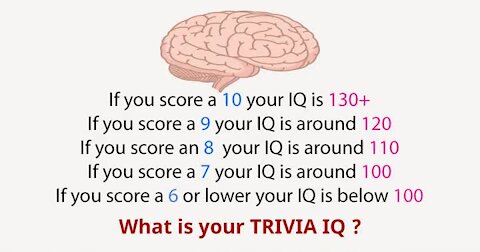 What is your trivia IQ?