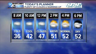 Warming Trend Begins