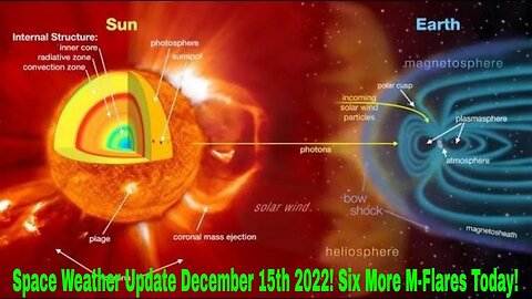 Space Weather Update December 15th 2022! Six More M-Flares Today!