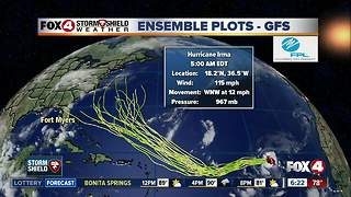 Hurricane Irma -- 6am Friday Update