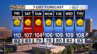 Forecast Update: Excessive heat warning for Friday