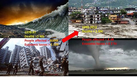 10 Shocking Natural Disasters Caught On Camera