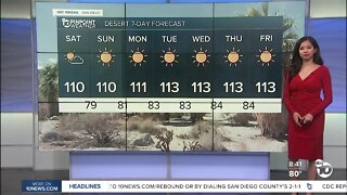 ABC 10News Pinpoint Weather for Sat. Aug. 22, 2020