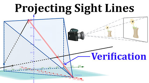 Putting 3D in Perspective Question 3: Verifying our Projection with Sight Lines