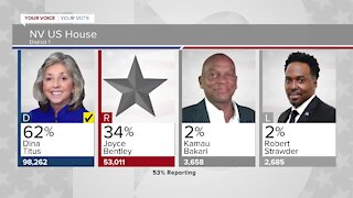 Local Nevada race results starting to come in