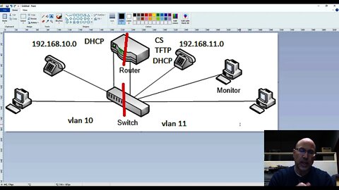 Let's build a small VoIP topology with Cisco phones.