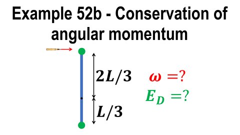 Example 52b - Conservation of angular momentum - Rotational dynamics - Classical mechanics - Physics