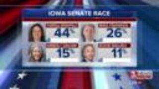 Iowa primary results