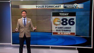 Early Friday morning forecast