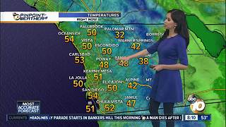 10News Pinpoint Weather for Sat. March 17, 2018