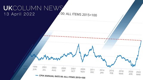 UK Column News - 13th April 2022