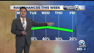 11pm Sunday weathercast