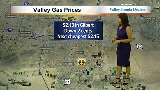 How much in your area? Find best gas prices in Valley