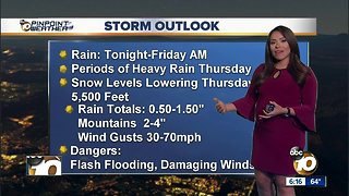 10News Pinpoint Weather with Meteorologist Angelica Campos