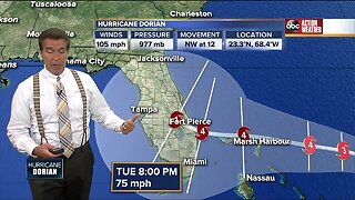 Hurricane Dorian now Cat. 2 hurricane