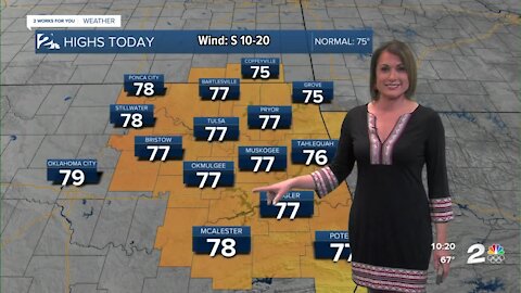 Sunny and Seventies for Sunday