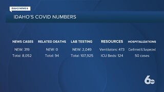 COVID-19 cases spiking