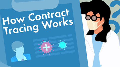 How Contact Tracing Works