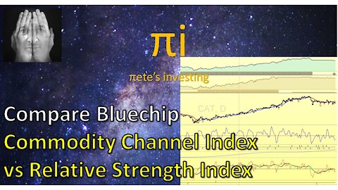 Compare Bluechip CCI14 vs RSI14 trading strategy