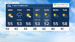 Wednesday is sunny with highs near 50