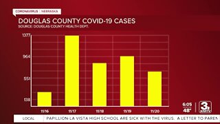 14 COVID-19-related deaths reported in Douglas County