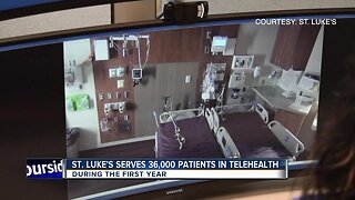 St. Luke's virtual care center serves over 36,000 patients in first year