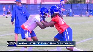 Boise State begins fall camp