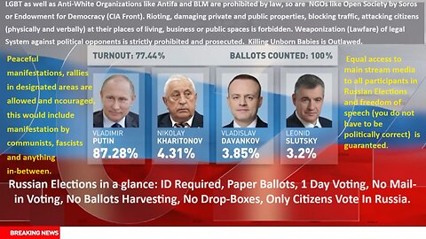 Russian Election: Putin Wins with 87% : ID Required, Paper Ballots, 1 Day Voting, No Mail-in Voting