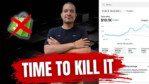 When Is The Time To Kill A Winning Dropshipping Product | Shopify Dropshipping