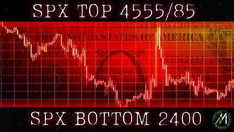 EXACT MARKET TOP, MARKET BOTTOM - FRACTAL ANALYSIS