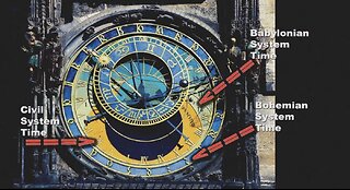 THE ASTRONOMICAL CLOCK - TIME SYSTEMS BASED ON THE EARTH DISCS WITHIN THE ICE WALL