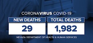 Nevada COVID-19 update for Nov. 20